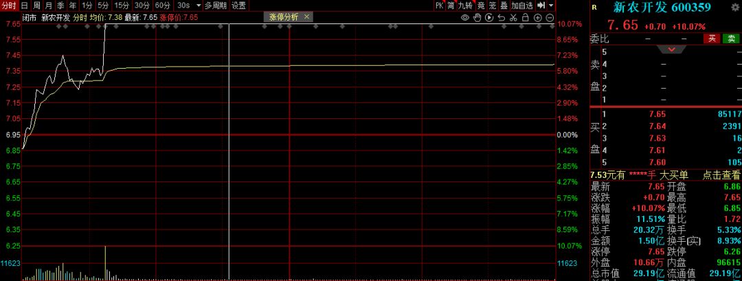 外围大跌 今天A股靠什么稳住?二季度配置思路曝光