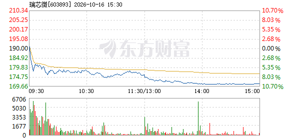 R图 603893_1
