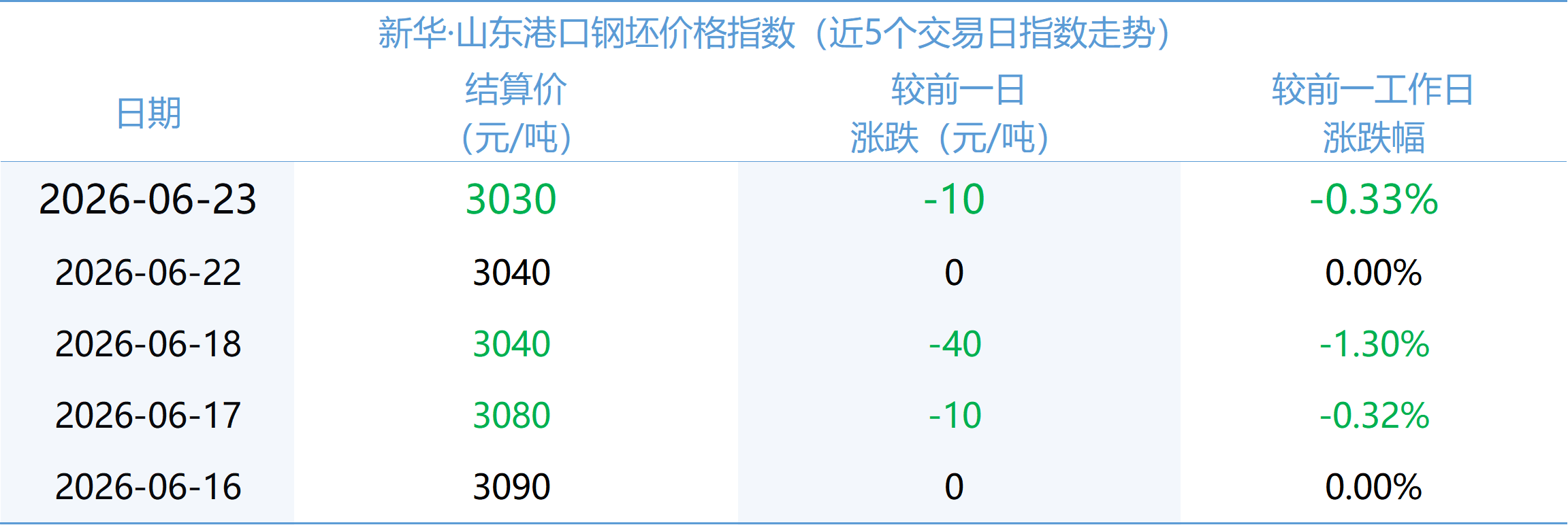 d730a439a0e84a9d9ee5016654864081.png