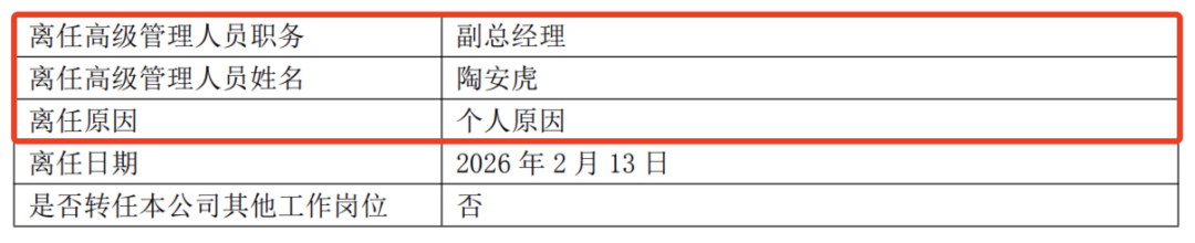 罕见!这位基金经理不做总经理了