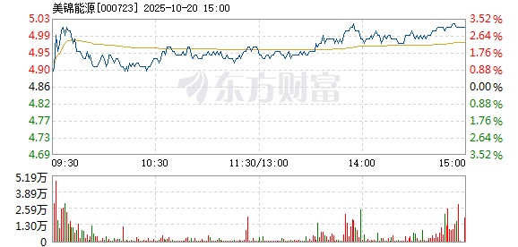 R图 000723_2