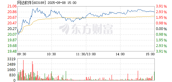 R图 603189_1