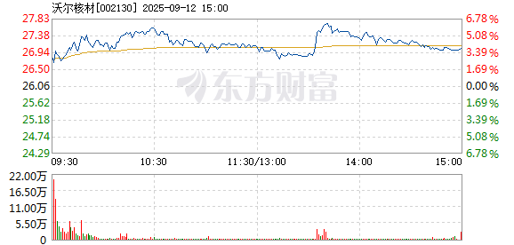 R图 002130_2