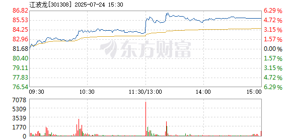 R图 301308_2