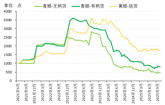 88a427cb8502426a8fb775f1128a486b.png 88a427cb8502426a8fb775f1128a486b.png