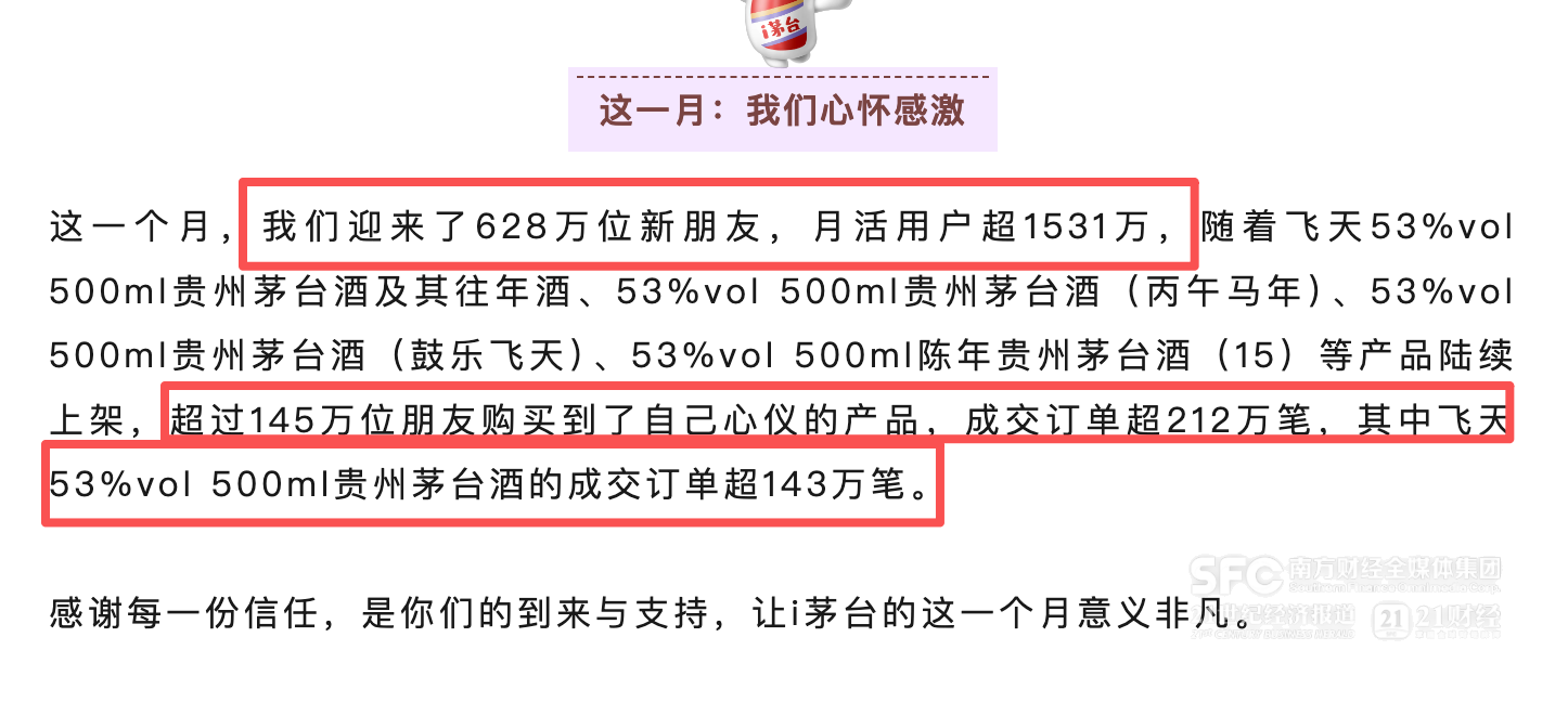 茅台市场化改革首月：i茅台收入超预期 股价再涨