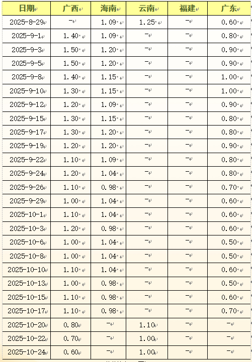 19437708e3a445e0a508d35ea08efecf.png 19437708e3a445e0a508d35ea08efecf.png