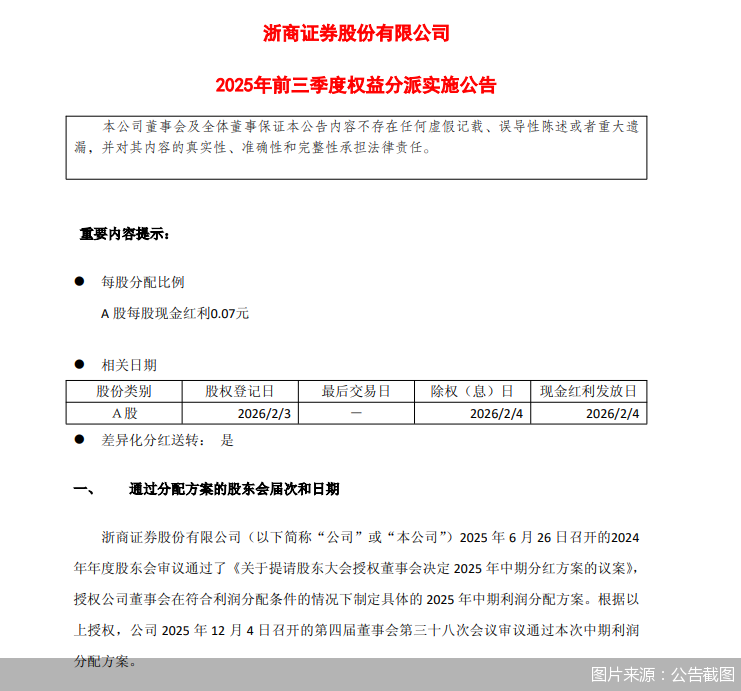 图片来源:公告截图