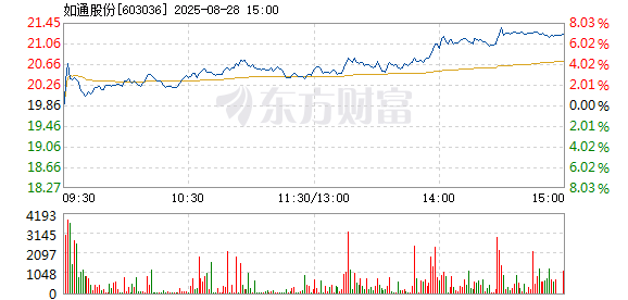 R图 603036_1