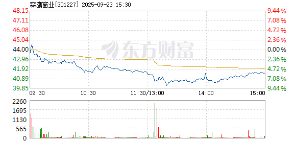 R图 301227_2