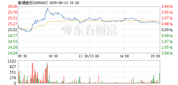 R图 605060_1