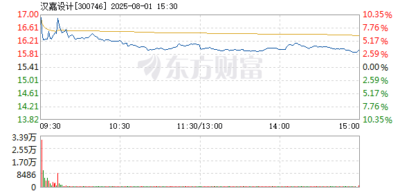 R图 300746_2