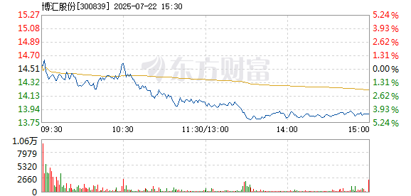 R图 300839_2