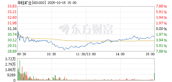 R图 601020_1