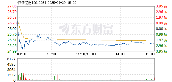 R图 001206_2