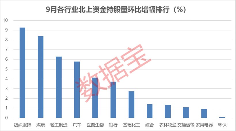 哪些股票属于新能源股 D24970373069414906324_w820h456.jpg
