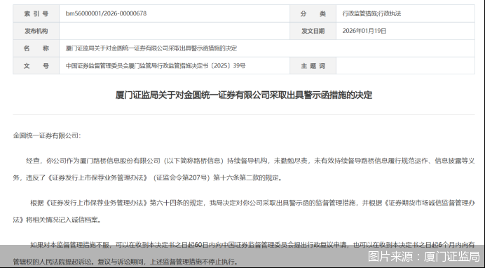 图片来源：厦门证监局