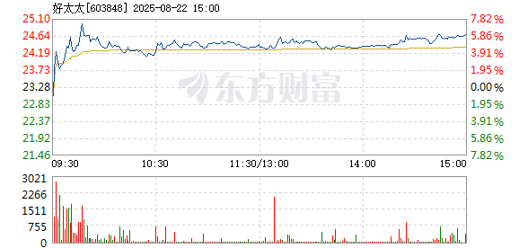 R图 603848_1