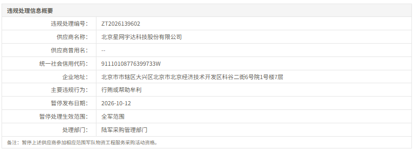 星网宇达.png