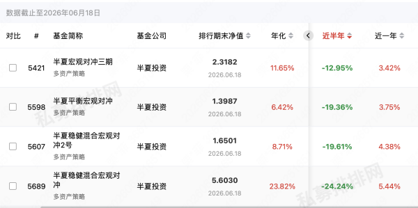 私募激辩-微信图片_20260625171750_副本.png