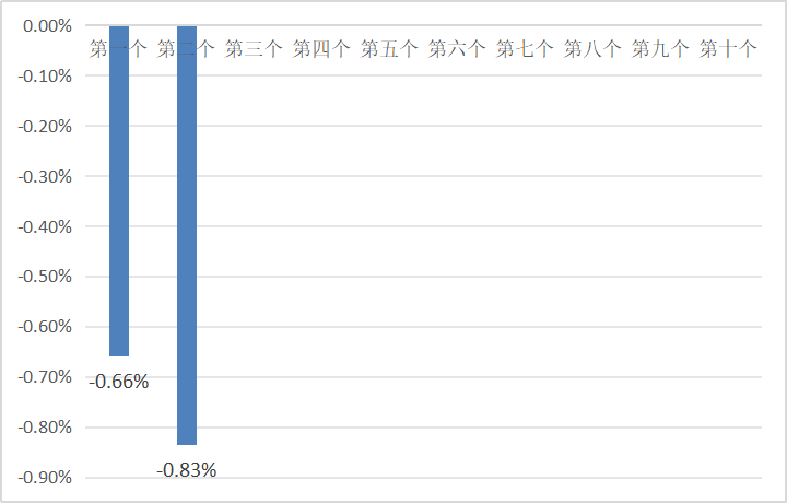 488f2f3f82f04ee3963b402a88ea5cba.png