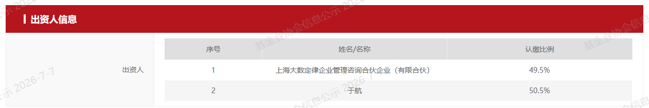 https://smcos.cdmgiml.com/tx/others/upload/ai_tool/doc_to_html/200/2082/2026-07/2026-07-07/afce64a77db6f0d1b4b32a9e28bc4a33.png