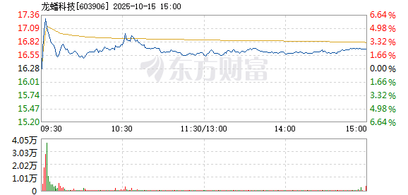 R图 603906_1