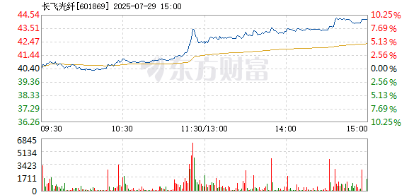 R图 601869_1