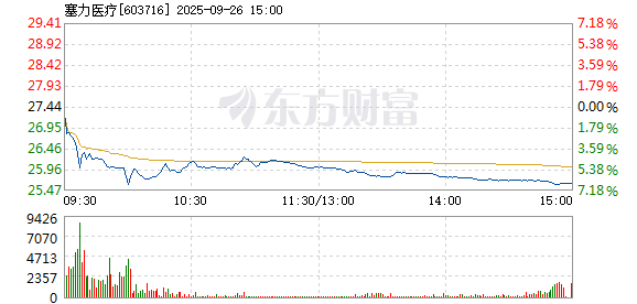 R图 603716_1