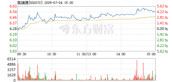 R图 002072_2
