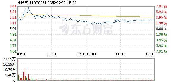 R图 000796_2