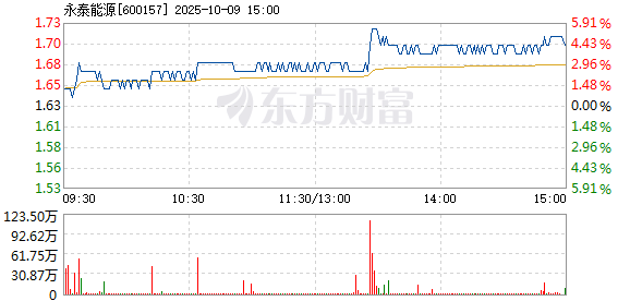 R图 600157_1