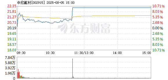 R图 002915_2