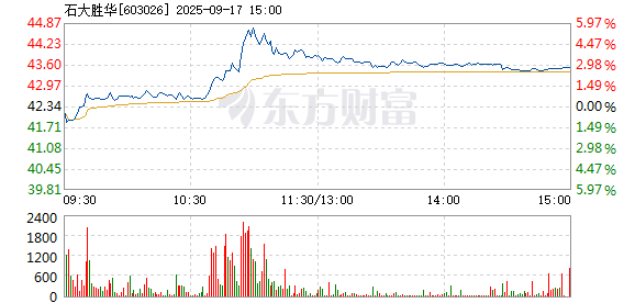 R图 603026_1