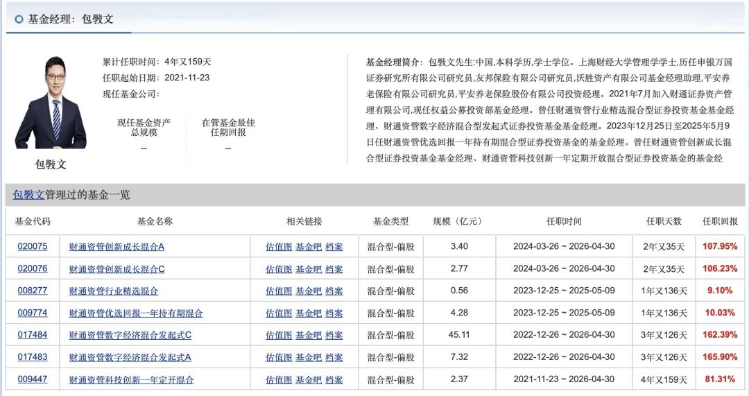 两位知名基金经理去向定了