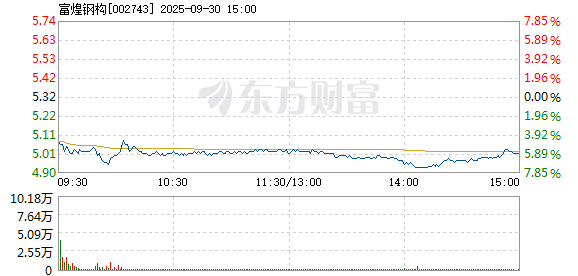 R图 002743_2