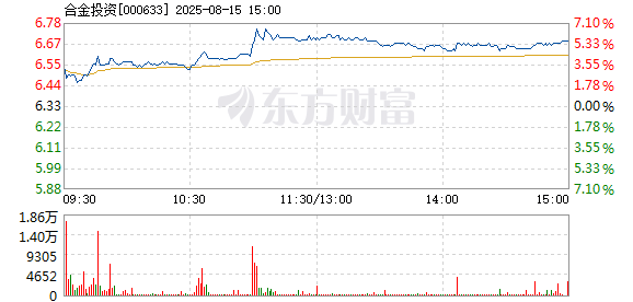 R图 000633_2