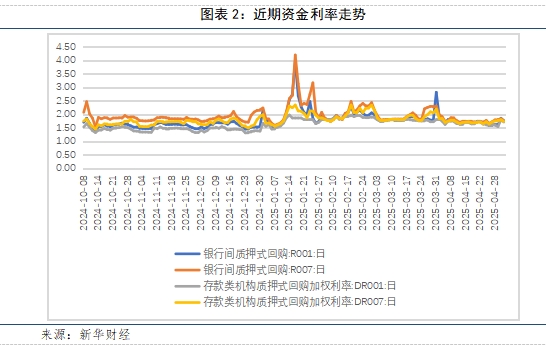 图表二.png 871ebacceaf74a2bb1291228b31f6443.jpeg