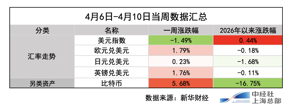 截屏2026-04-11 db0b786ca2604c55abba061b2126f261.png