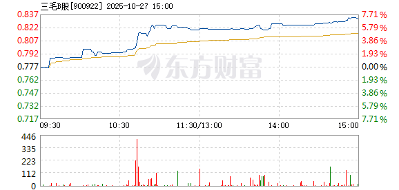 R图 900922_1