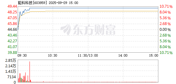 R图 603859_1