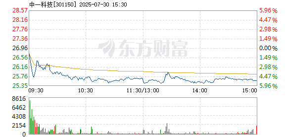 R图 301150_2