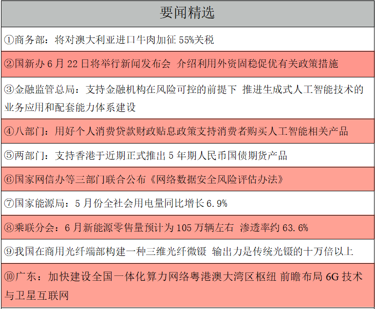 要闻精选.png