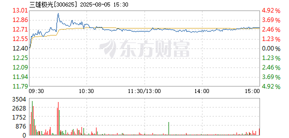 R图 300625_2