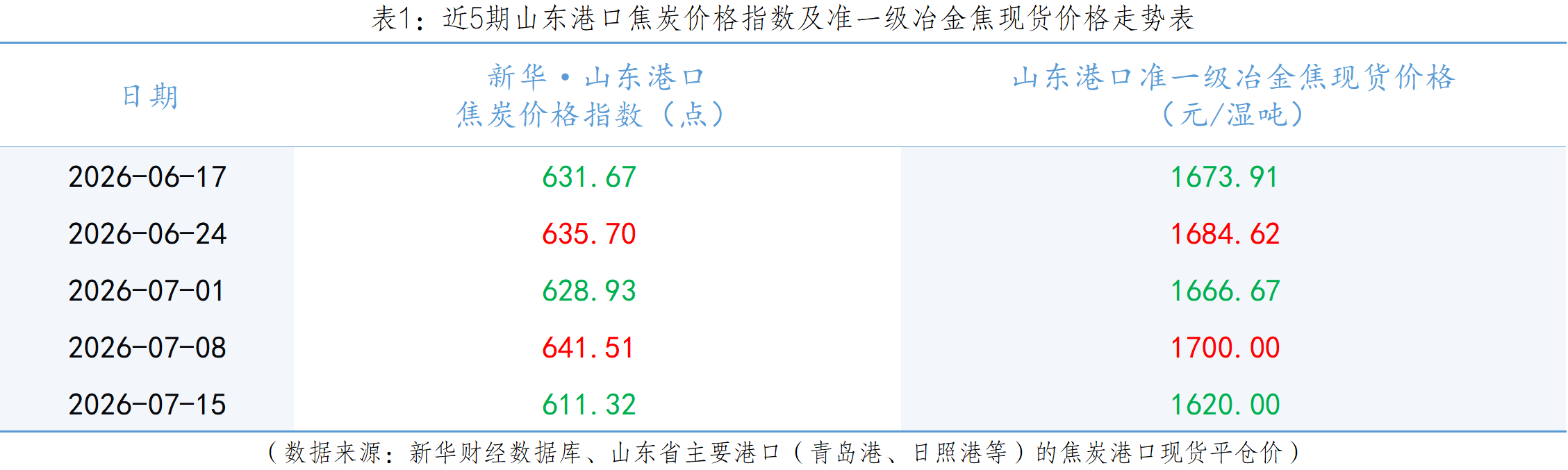 1800e15e0fb94f0cb261f494f1ca4e8a.png
