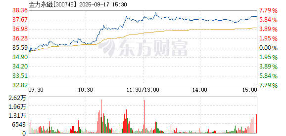 R图 300748_2