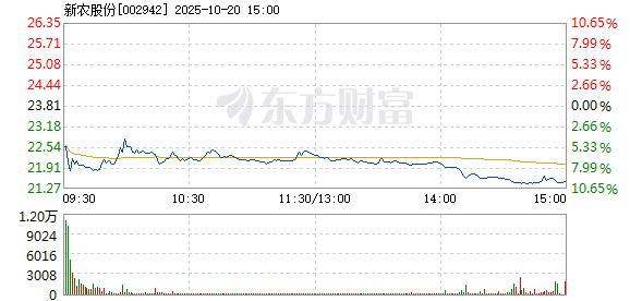 R图 002942_2