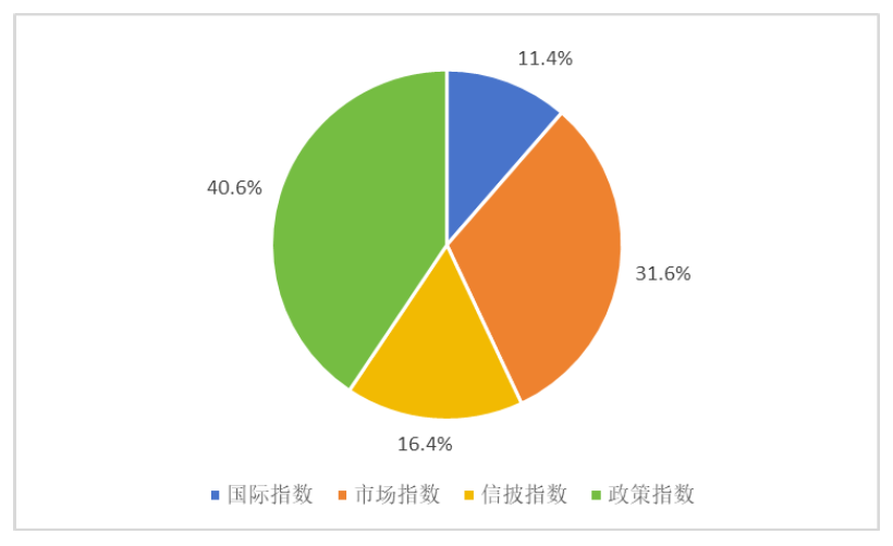 0f1a0e92cd374119b1ef04e495ede071.PNG 0f1a0e92cd374119b1ef04e495ede071.PNG