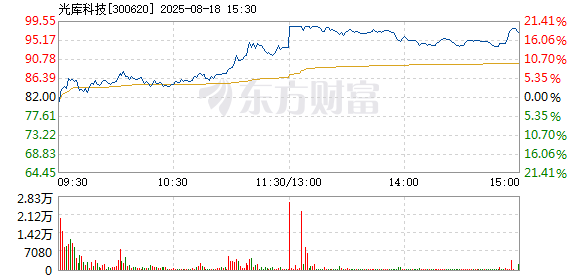 R图 300620_2