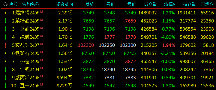 819c4382df954fe997fdacc10c4d9bed.png